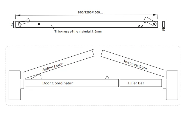 door coordinator