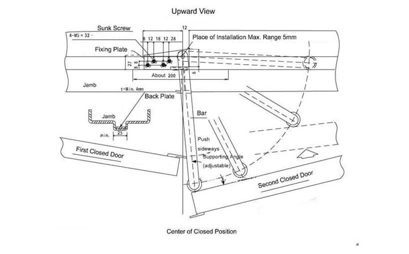 door selector installation