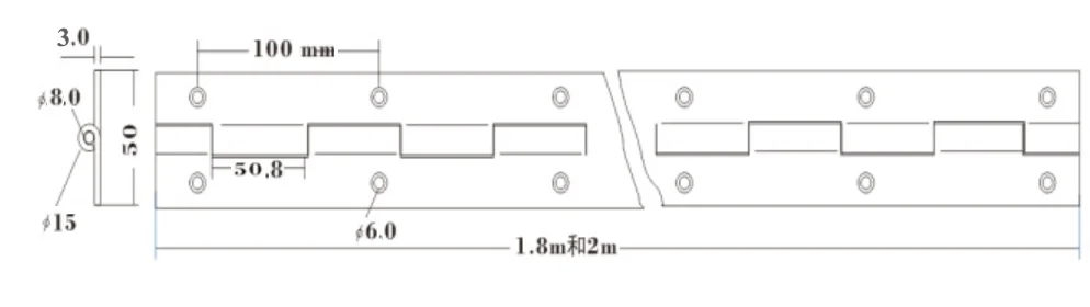 heavy duty continuous hinge